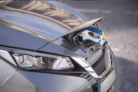 What is BaaS? How It Works, Pricing, Benefits & Is It Worth It for Hyundai EV Buyers?