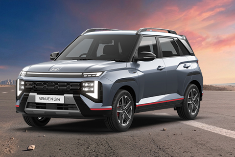How to Choose the Best Hyundai Car for Your Needs in Kerala