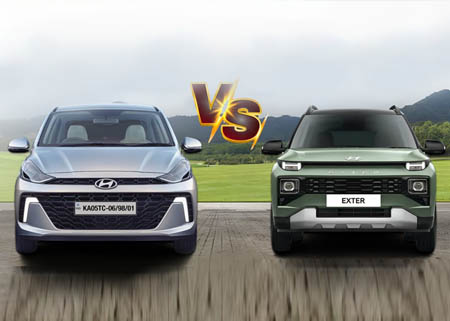 Hyundai Motor India Limited introduces new variants and updates for Hyundai EXTER and AURA