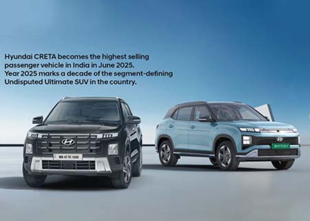 Hyundai CRETA becomes the Highest Selling Passenger Vehicle in India in June 2025