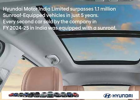 Hyundai surpasses 1.1 million Sunroof-Equipped vehicles in just 5 years